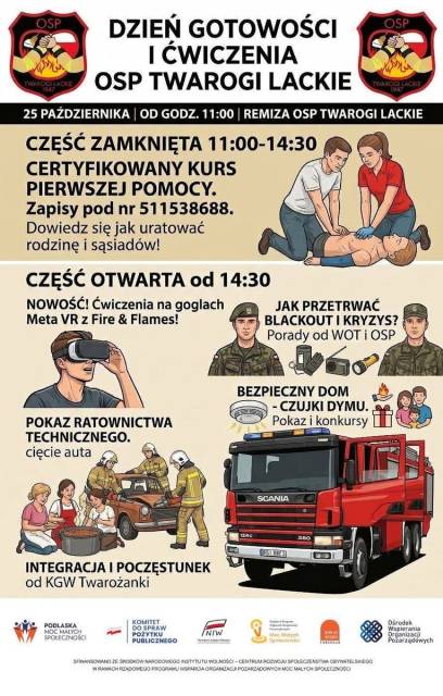 Dzień Gotowości z OSP Twarogi Lackie