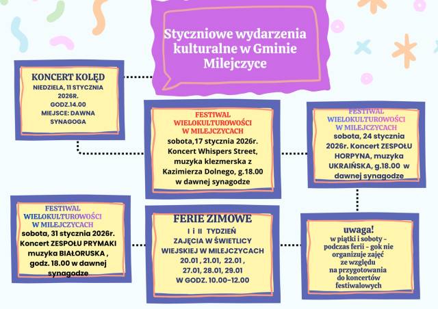January cultural events in the Milejczyce commune - MULTICULTURALISM FESTIVAL IN MILEJCZYCE